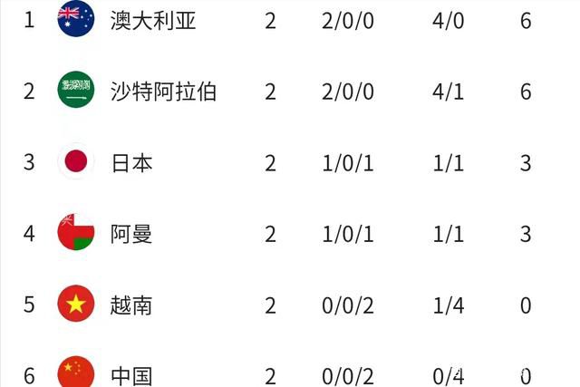 女朋友的下身